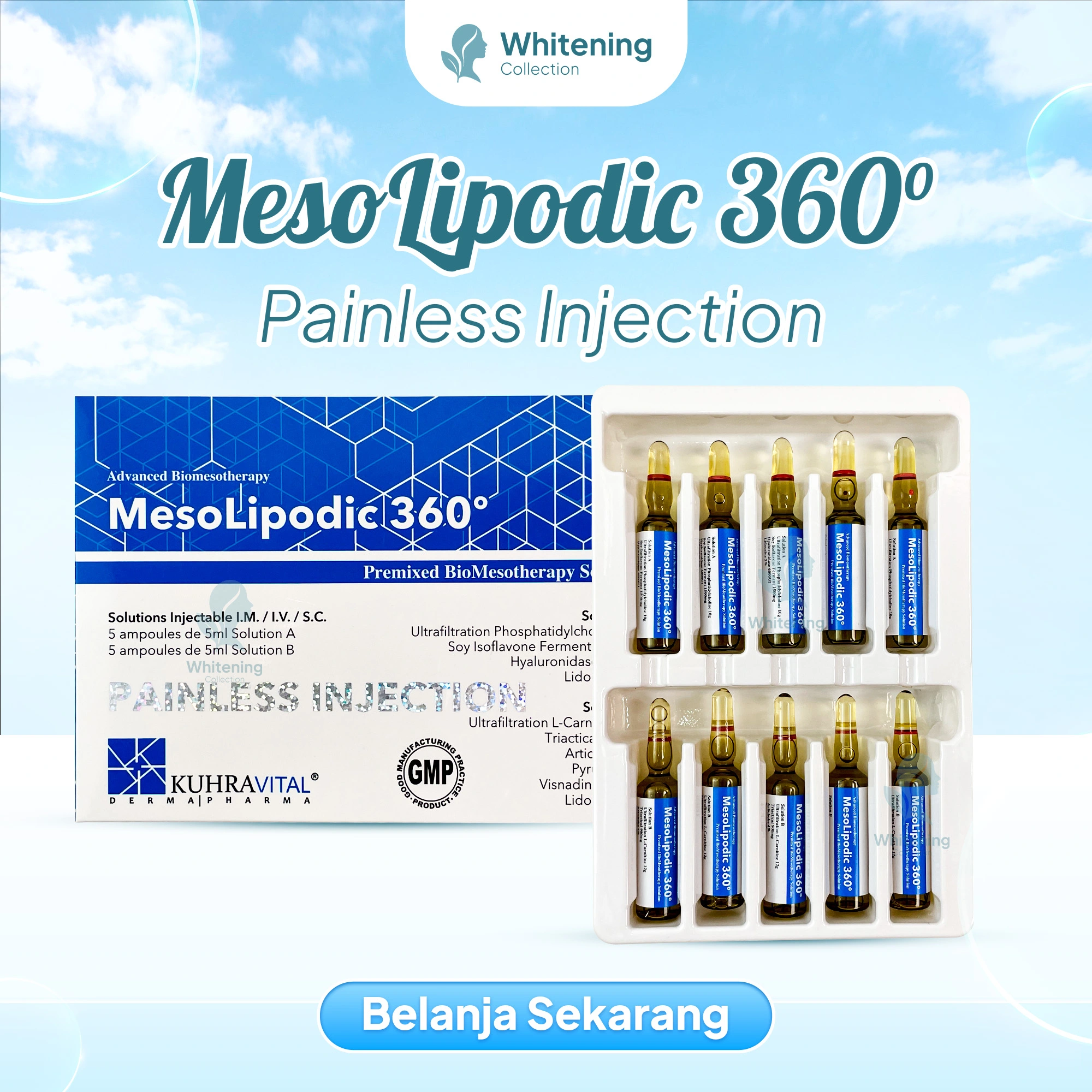 mesolipodic